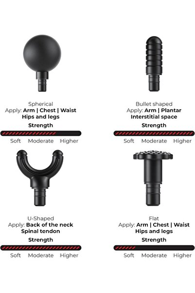 bson Smart Press Massage Gun, 9 Power Modes, 4 Heads, Touch Control, 12mm Deep Percussion