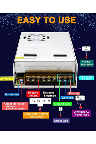 Kingwell EAGWELL 12V 30A 360W Switching Power Supply (AC110V/220V SMPS)