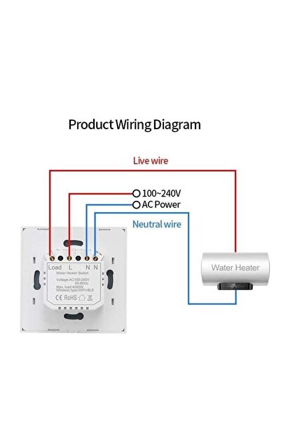 Tuya Smart 20 Amp Smart Switch for Water Heaters and Lighting, WiFi Compatible, Works with Alexa, Google Home, iOS and Android