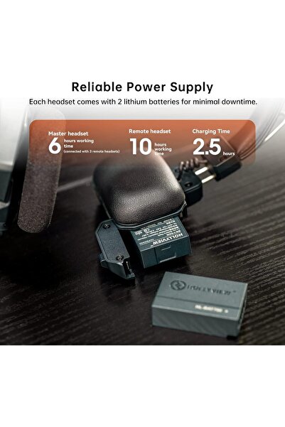 HollyLand Solidcom C1 Pro Wireless Intercom Headset System (ENC, Full-Duplex, 1100 ft, PTT)