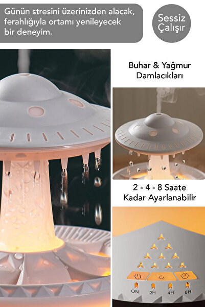 mimtec Yağmur Damlası Hava Nemlendirici - 350 ml Işıklı Kumandalı Aroma Difüzörü Buhar Makinesi Aromaterapi