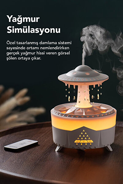 mimtec Yağmur Damlası Hava Nemlendirici - 350 ml Işıklı Kumandalı Aroma Difüzörü Buhar Makinesi Aromaterapi