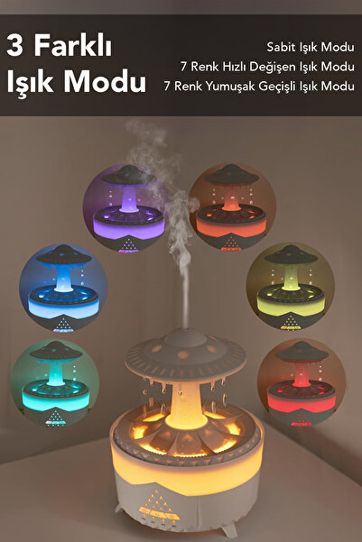 mimtec Yağmur Damlası Hava Nemlendirici - 350 ml Işıklı Kumandalı Aroma Difüzörü Buhar Makinesi Aromaterapi