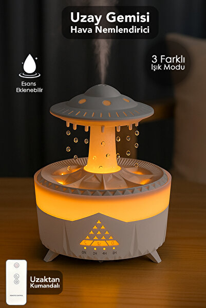 mimtec Yağmur Damlası Hava Nemlendirici - 350 ml Işıklı Kumandalı Aroma Difüzörü Buhar Makinesi Aromaterapi