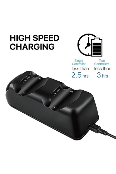 Dobe Dual Charging Dock Quick Charge with LED Display for PlayStation PS4 / Slim / Pro, Black