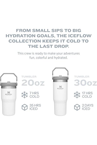 Twisoo Stanley IceFlow Flip Straw Thermos Bottle – 304 Stainless Steel Insulated Water Cup for Hot & Cold