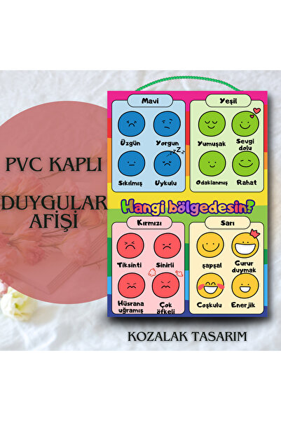 Kozalak Tasarım Duygular Afişi Okul ve Sınıflar için Pvc kaplı tek parça afiş...