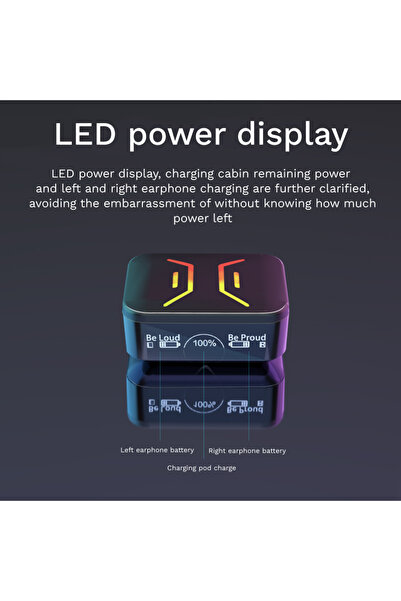 Zen Store M80 TWS Gaming Earbuds - 9D Hi‑Fi Stereo, HD Calls, BT 5.3, ENC, Digital Display, Wireless Earbuds