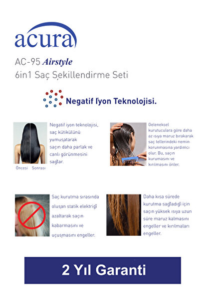 Acura Ac-95 Airstyle Negative Ion 6in1 Hair Styling and Drying Set