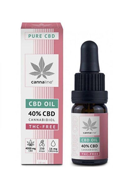 Cannaline Pain Set: Pure CBD 40% MCT 10ml + Muscle Gel 60ml + CBD Patches