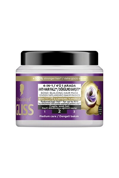 Gliss Sac Bakim Mask 400ml Full Hair Wonder 4 Pieces