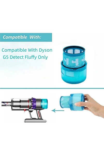 Rovexa Φίλτρο Hepa συμβατό με Dyson Gen5 Detect 1 τεμάχιο