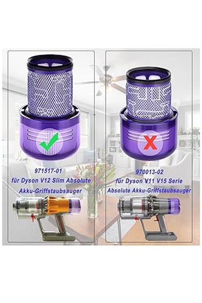 Rovexa Φίλτρο Hepa συμβατό με Dyson V12 1 Τεμάχιο