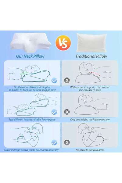 Generic Butterfly Shaped Memory Foam Neck Pillow -Pain Relief, Soft, Suitable for All Sleeping Positions