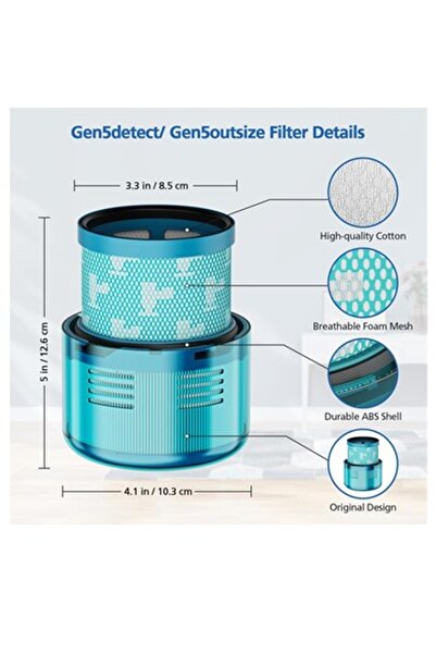 Rovexa Filtru Hepa compatibil Dyson Gen5 Detect 3 bucăți