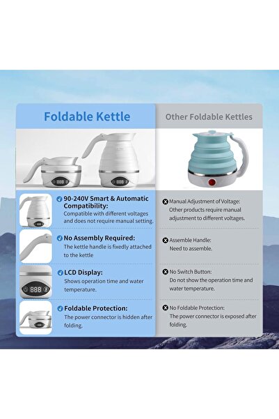 Generic Mini Collapsible Travel Kettle Electric Foldable Silicone Dual Voltage for Tea & Coffee