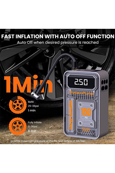 suitu Portable Air Compressor, 7.4V, LCD, Auto-Stop, Emergency Light, 150 PSI, Black