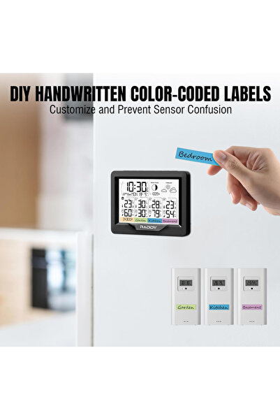 Raddy WF-60M Wireless Weather Station with Indoor Outdoor Thermometer and 3 Sensors