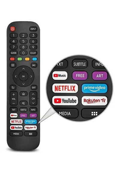 Promass جهاز تحكم عن بعد لتلفزيون Hisense VIDAA مزود بأزرار Netflix/Prime/YouTube/Rakuten - أسود