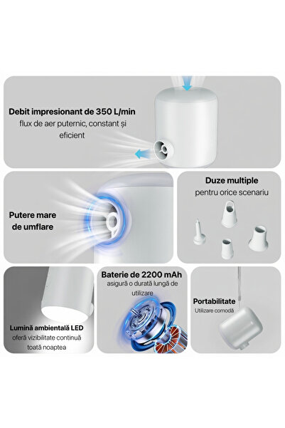 Niru MiniAir™ 5-in-1 USB-C Portable Electric Pump
