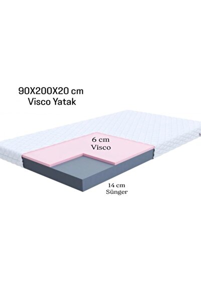 VİSCOMET Sağlıklı Bir Yaşam VİSCOMET HASTA YATAĞI VİSCO 90X200X17