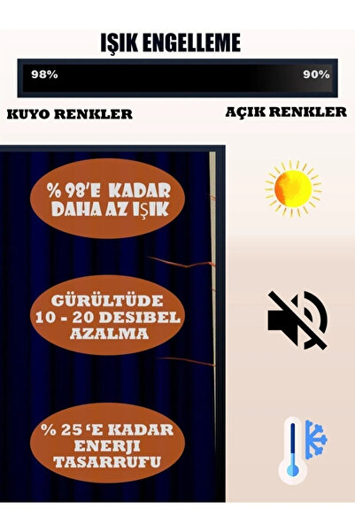 AYCE EV TEKSTİLİ Blackout Lightproof Background Curtain Gray Non-Pleated Extrafoam Blackout Sunshade (Enxboy)