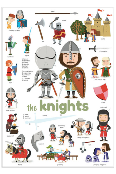 Mini Knights Şövalye Sticker Oyunu Çocuk Eğitici Yaratıcı Hediye Seti 4+ Yaş