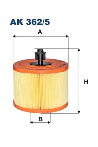 Filtron Ak3625 Air Filter 13710445636 13717536006