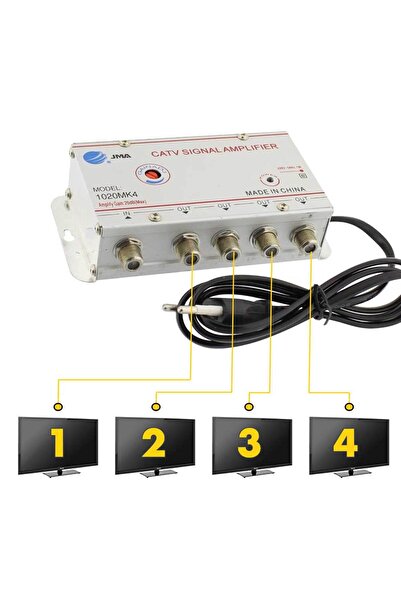 ElectroAZ TV cable amplifier, 4-output splitter