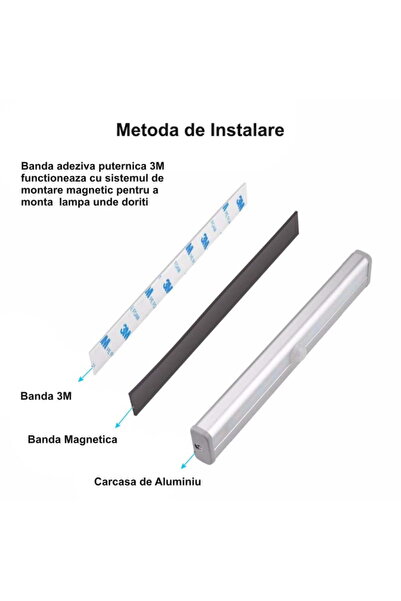ElectroAZ Furniture Lamp with 6 LEDs and Light Sensor