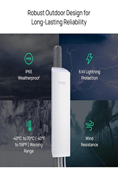 TP-LINK Omada EAP215-Bridge KIT |5 GH, 3 Miles|Mesh, MU-MIMO | SDN Integrated|Cloud Access&Omada App