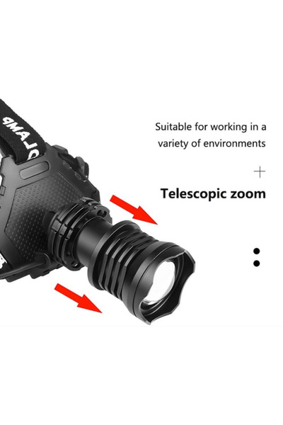 MİKİ MMC T28 LED P90 Headlamp with Zoom 30W
