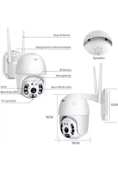 APRONX كاميرا data-f125 APX-WP70 بدقة 3 ميجابكسل وعدسة 2.8 ملم مع 8 مصابيح LE...