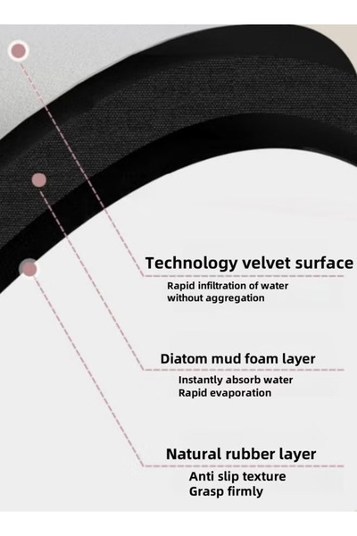 Generic Bath Mat Super Absorbent Stain Resistant Quick-Dry Earth Bath Rug with Rubber Anti-Slip Base