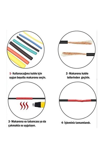 zehracatasariim Cable Protector Tubing Set 164 Pieces