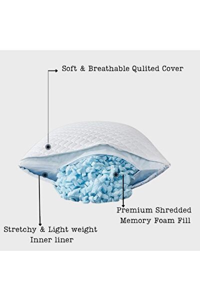 American Linen Premium Cool Comfort Memory Foam Pillow – Soft Support for Multi-Position Sleepers - White