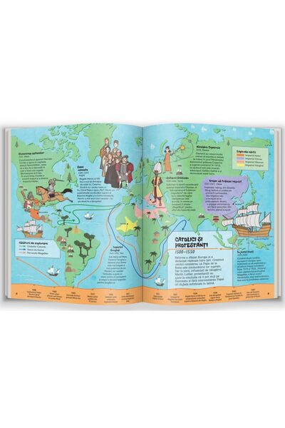 Gama Παγκόσμια Ιστορία Ανακαλύψεις και Επαναστάσεις