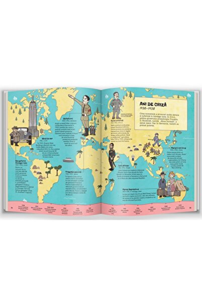 Gama Световна история миналия век