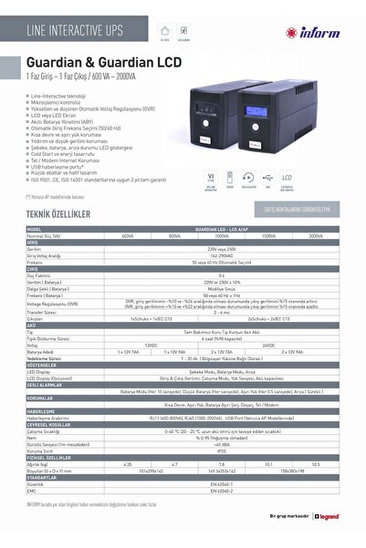 Inform Guardian 600VA Line Interactive UPS – 1x12V/7Ah Akülü Kesintisiz Güç Kaynağı