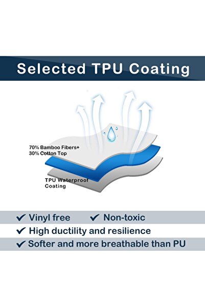 Generic Eggishorn Bamboo Cooling Mattress Protector 100% Waterproof, Ultra Soft & Breathable, Queen, White