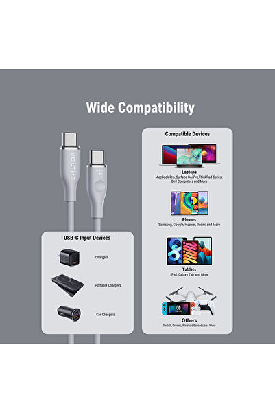 VOLTME Moss Series Cable USB-C To USB-C 1.8m 100W - Gray