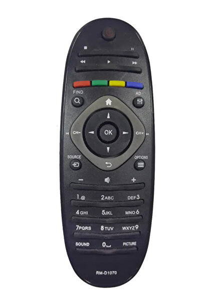 OEM Compatible remote control for Philips TV RM-D1070, code IR 479 (94)