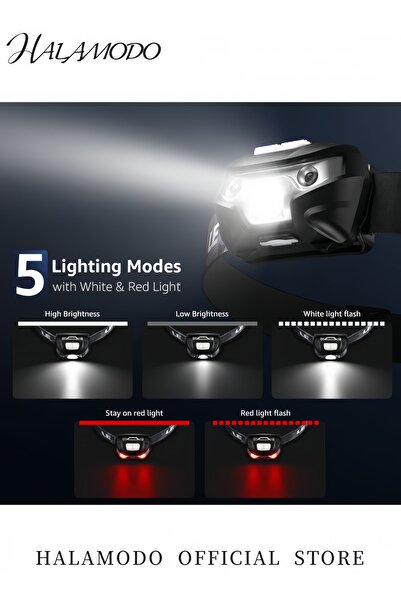 HALAMODO Headlamp Flashlight USB Rechargeable Super Bright White Led Glare Low Light
