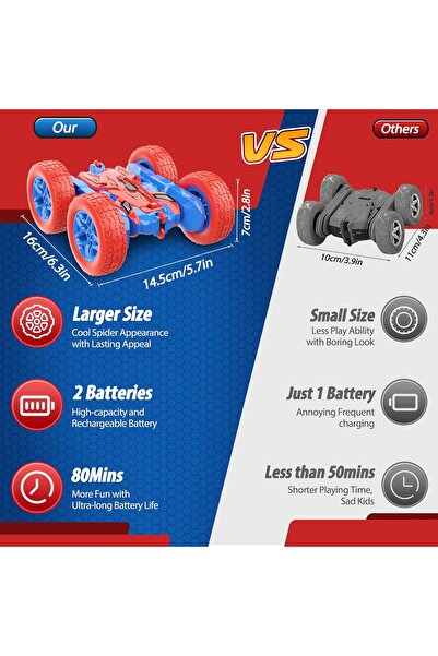 LA' PRECIOUS JovialToyz RC Stunt Car - 360° Flip 4WD Remote Control Toy for Kids Ages 3-8