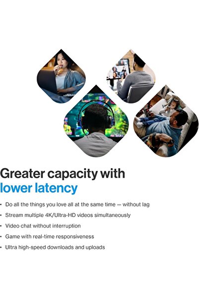 Linksys Velop Micro 7 Mesh System (3-Pack)