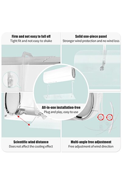 YESMAX AC Deflector Air Conditioner Deflector Adjustable Windshield for Home Split Air Conditioner