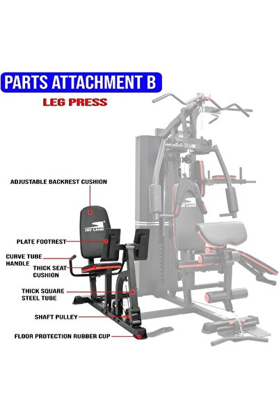 SKY LAND Multi-Station Home Gym GM-8144 Strength Trainer 3 Stations for Full Body & Muscle Building