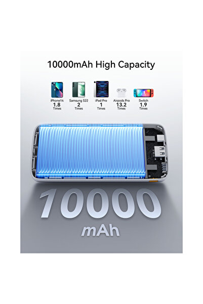 VOLTME Power Bank Hypercore USB-C and USB Ports 10000mAh 22.5W - Gray