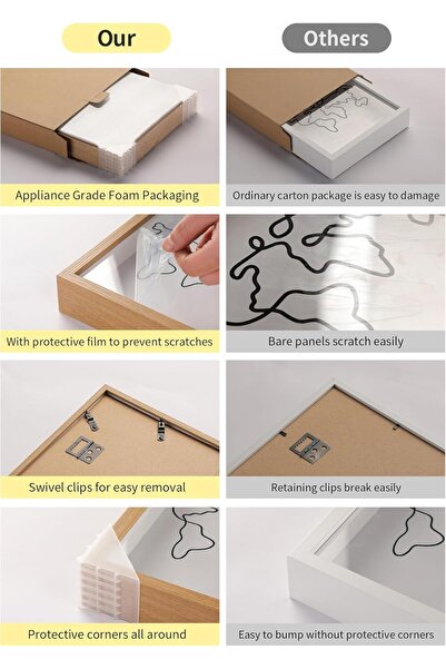 Generic MUXIUNT Travel Keepsake Shadow Box - World Map & Airplane Design, Ticket Slot, White, 30x30 cm