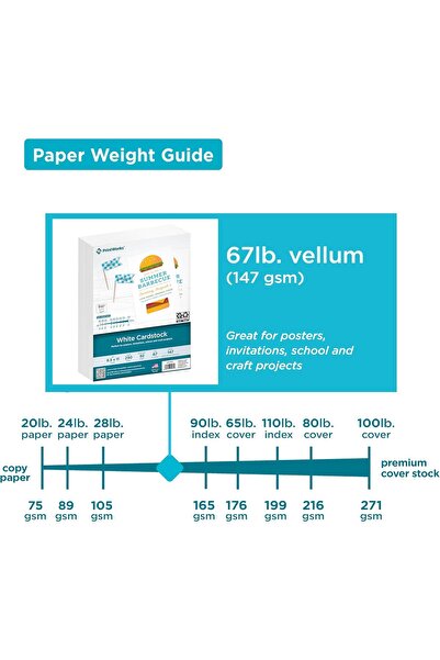 PRINTWORKS Standard White Cards 30kg Bristol, 92 Brightness, 250 Sheets, 21.5×28 cm (00564)
